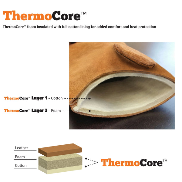 Steiner 2519B Premium Side Split Cowhide Stick ThermoCore Foam Lined Welding Gloves (One Dozen) Steiner 2519B Premium Side Split Cowhide Stick ThermoCore Foam Lined Welding Gloves (One Dozen)